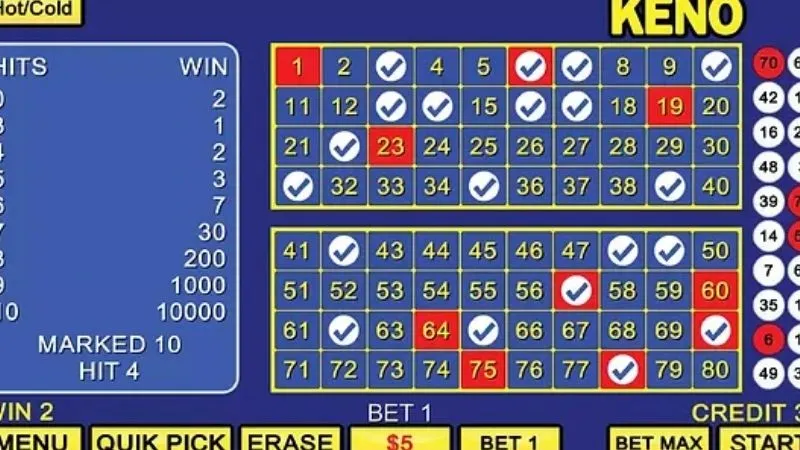 Cách chơi Keno dễ trúng là dựa theo bậc dự thưởng